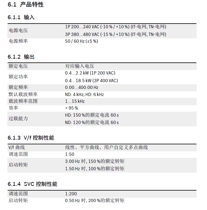  Bosch Rexroth博世力士樂(lè)變頻器EFC系列&VFC系列