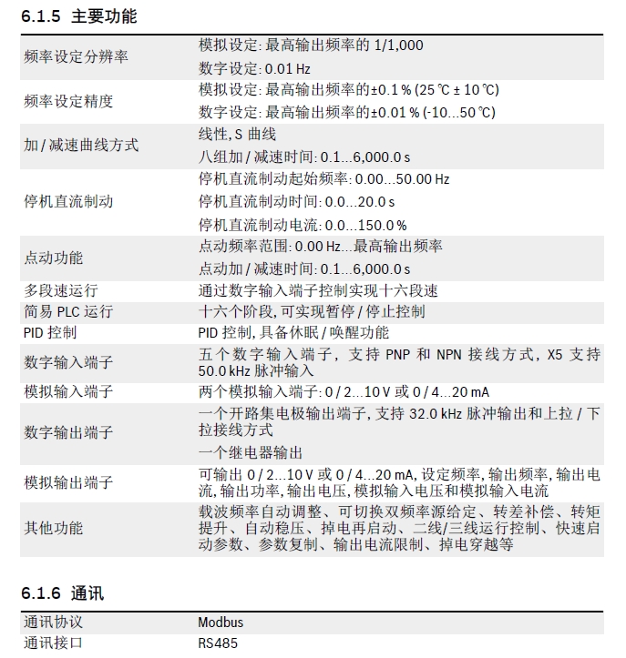  Bosch Rexroth博世力士樂變頻器EFC系列&VFC系列