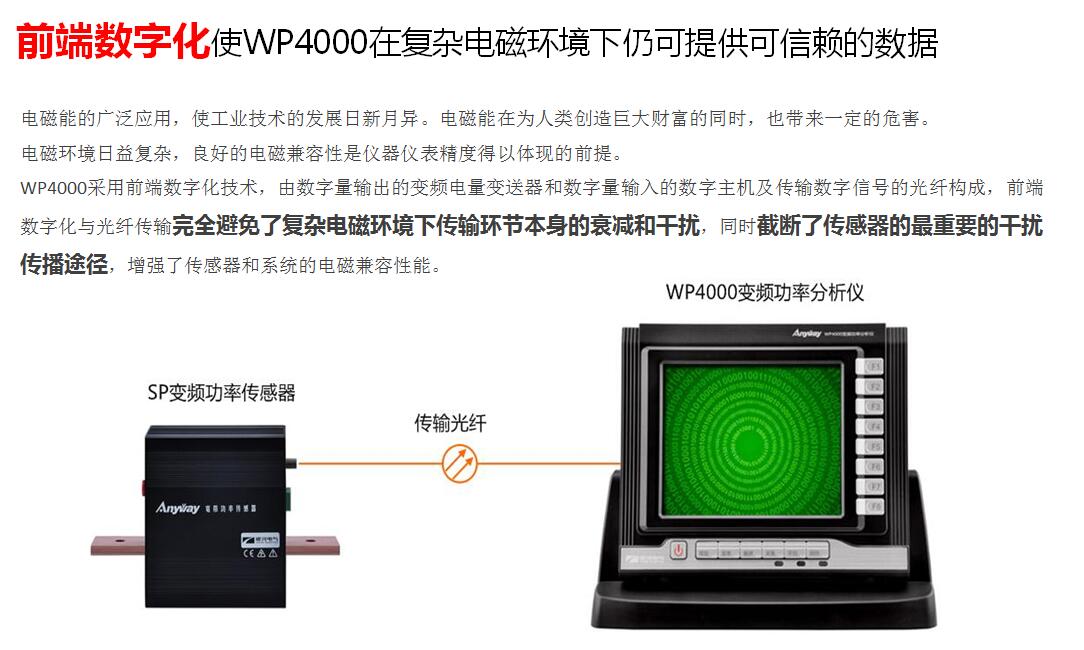 WP4000 变频功率分析仪