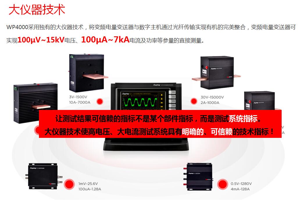 WP4000 变频功率分析仪