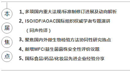 瑞科參展︱第七屆工業(yè)企業(yè)微生物安全控制研討會 ? 8月22-24日 ? 北京 ?華粵瑞科期待您的參與！