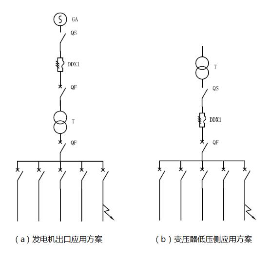 DDX1短路电流限制器旁路限流电抗器典型应用方案