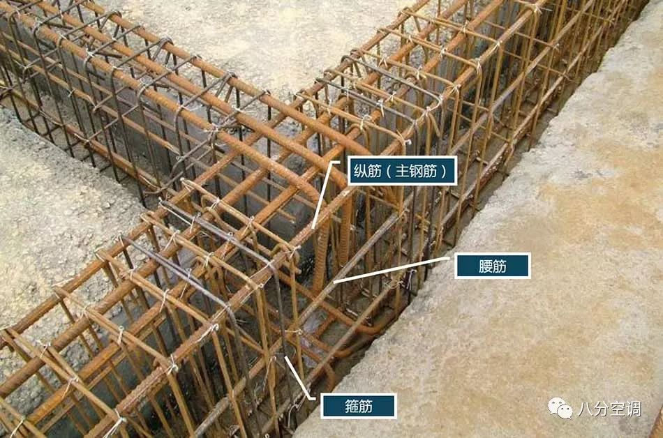 中央空調(diào)安裝還有這些門道？別讓空調(diào)“打”壞你家的房！