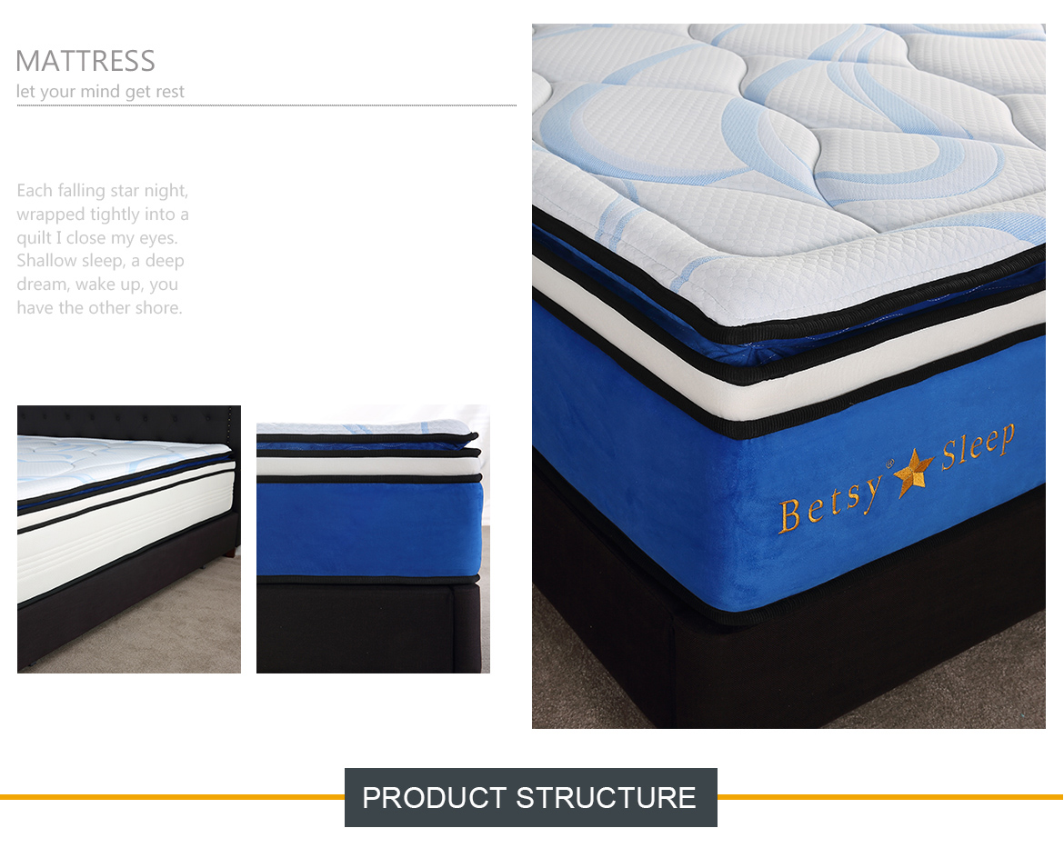 sleepwell elegance mattress