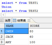 【干货分享】DM7中集合操作符的运用 【干货分享】DM7中集合操作符的运用
