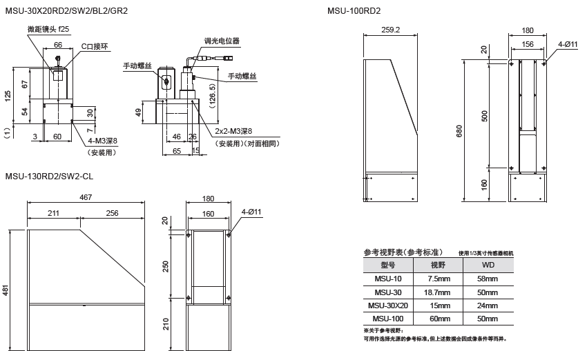 同轴光源MSU系列