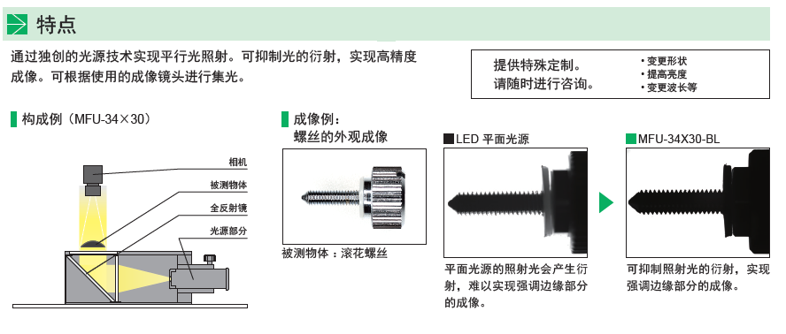 同轴光源MFU系列