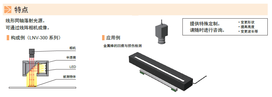 同轴光源LNV系列