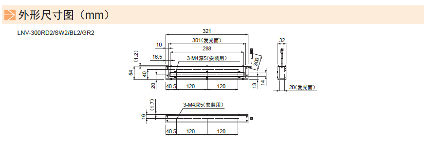 同轴光源LNV系列