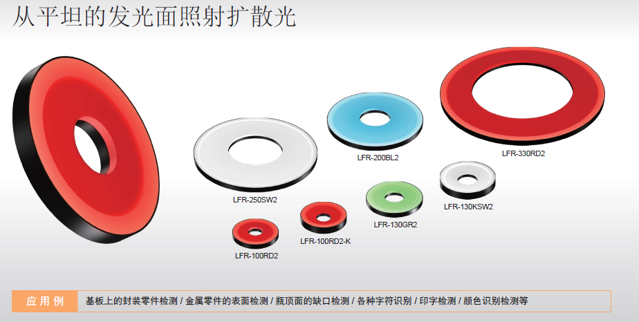 环形光源LFR系列