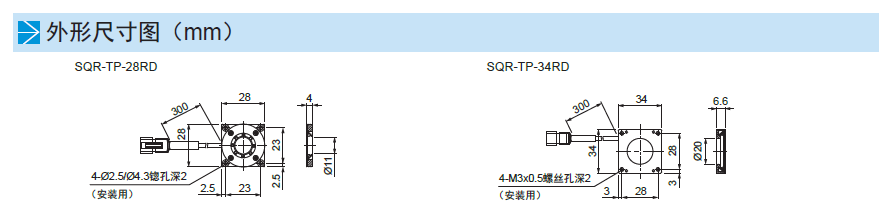 环形低角度光源SQR-TP系列