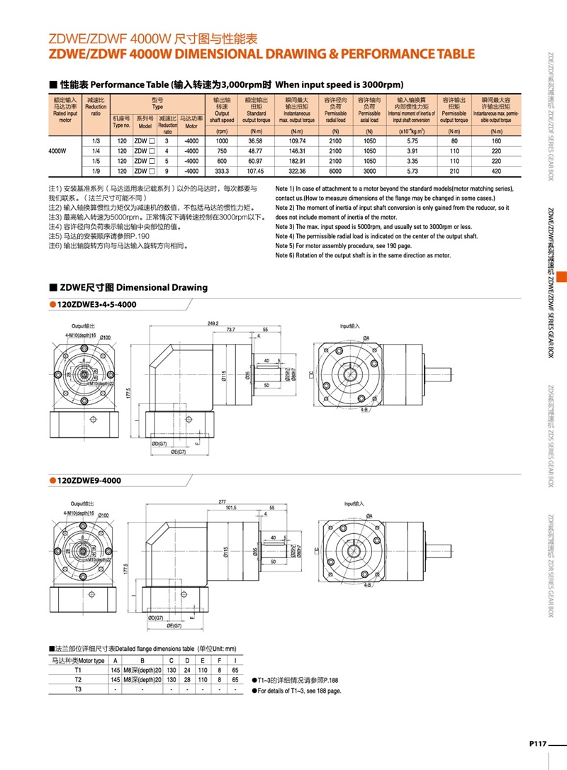 ZD中大直角减速机ZDWE/ZDWF系列