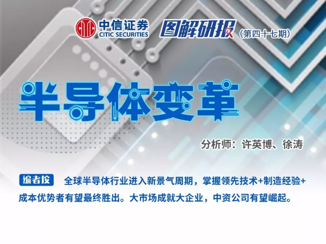 图解 | 半导体变革