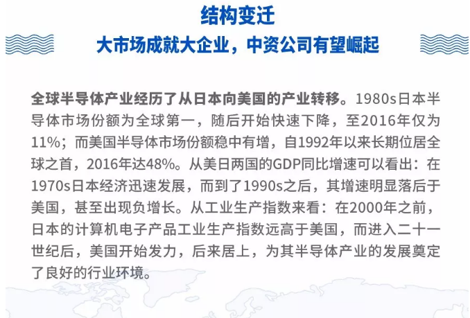图解 | 半导体变革