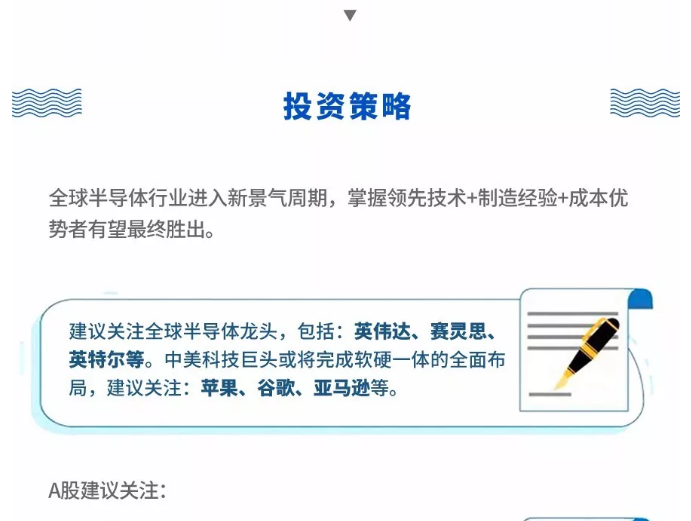 图解 | 半导体变革