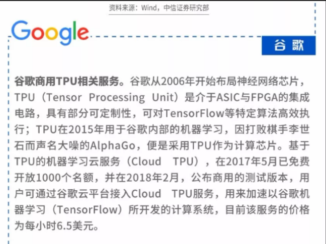 图解 | 半导体变革
