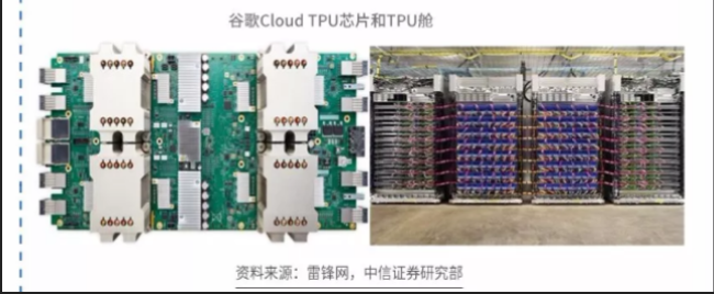 图解 | 半导体变革