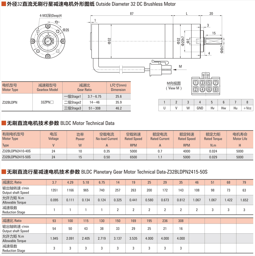 中大直流無刷行星減速電機(jī)外徑32