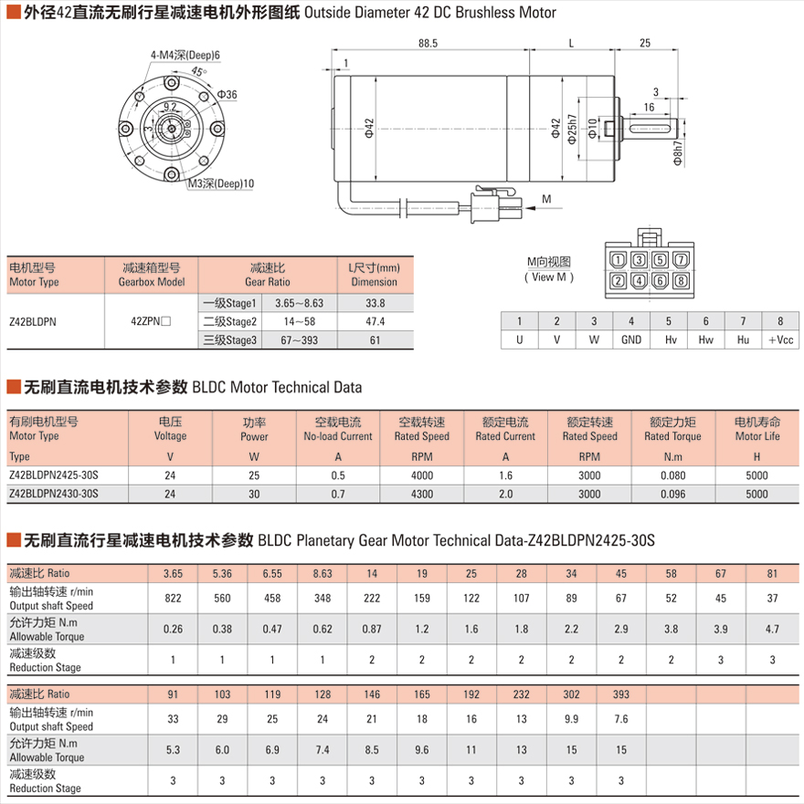 中大直流無刷行星減速電機(jī)外徑42