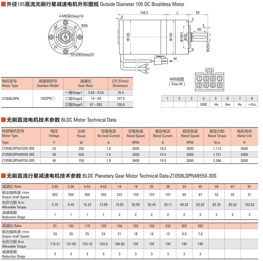 中大直流無刷行星減速電機外徑105