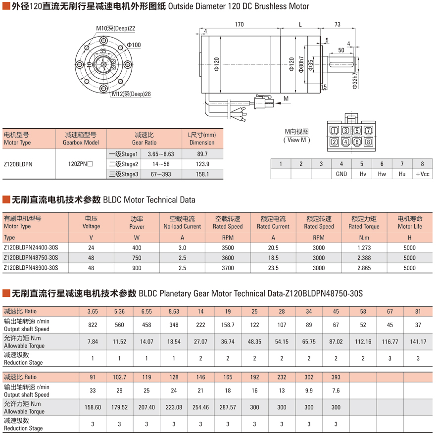 中大直流無刷行星減速電機外徑120