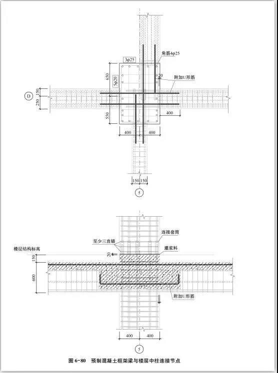 薦讀 | 《新型建筑工業化叢書》之《裝配式混凝土建筑設計與應用》