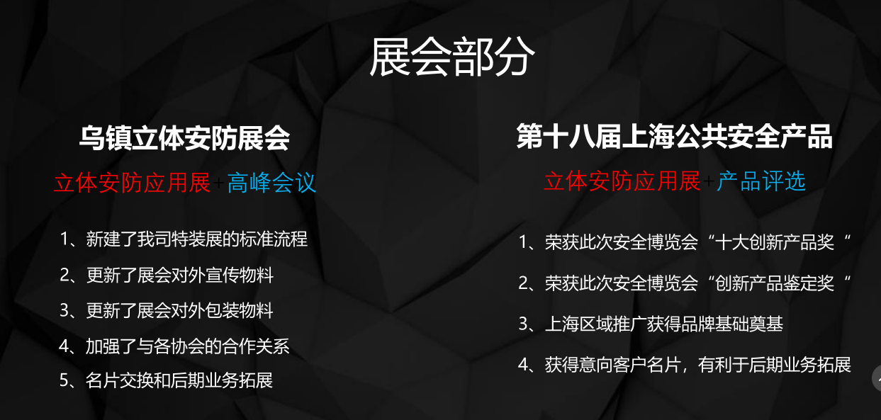 2018万博足彩app光电年中工作汇报会 2018万博足彩app光电年中工作汇报会