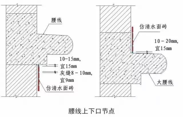 收藏 | 所有的“施工節(jié)點”怎么做？都歸納好了！