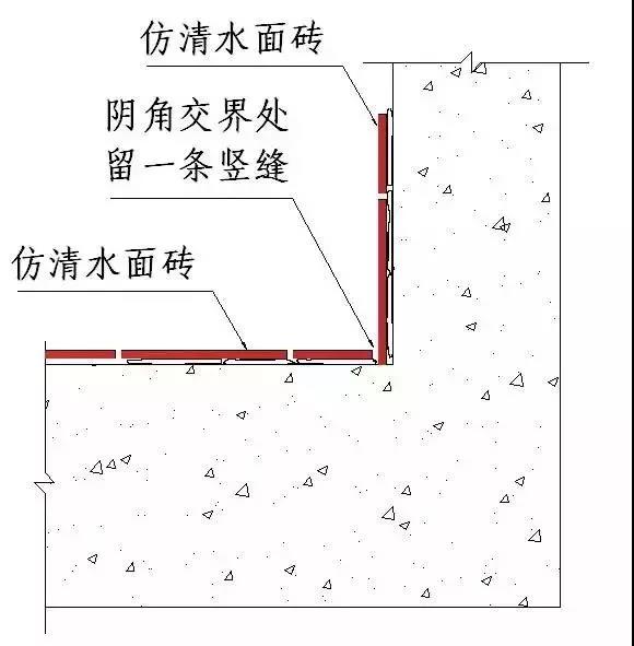 收藏 | 所有的“施工節點”怎么做？都歸納好了！