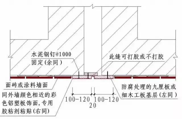 收藏 | 所有的“施工節點”怎么做？都歸納好了！