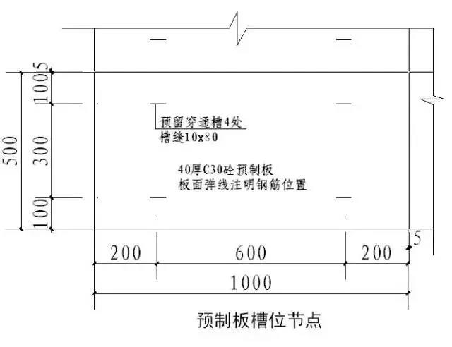 收藏 | 所有的“施工節點”怎么做？都歸納好了！