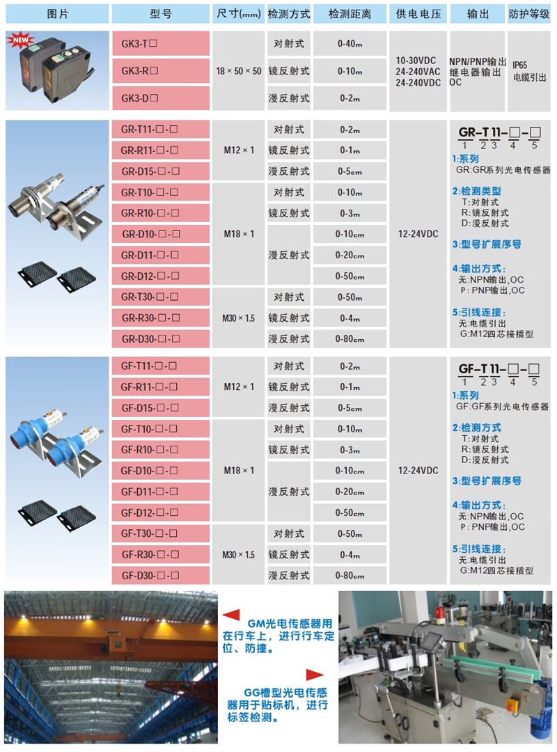 光電傳感器 臺(tái)灣CORON超榮光電傳感器