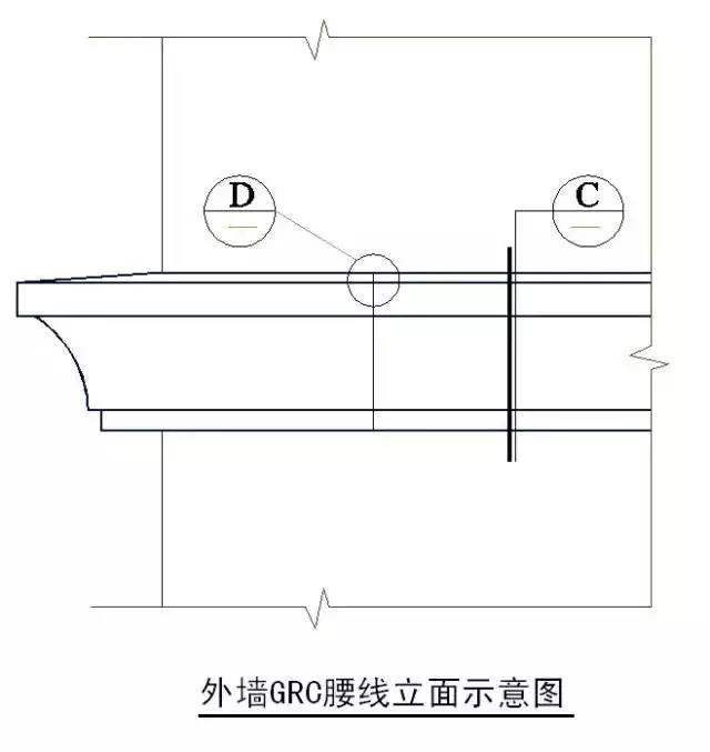 收藏 | 所有的“施工節點”怎么做？都歸納好了！