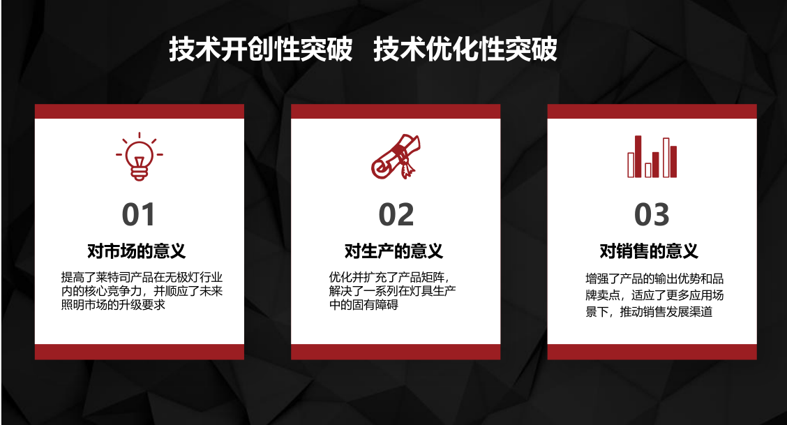 2018万博足彩app光电年中工作汇报会 2018万博足彩app光电年中工作汇报会