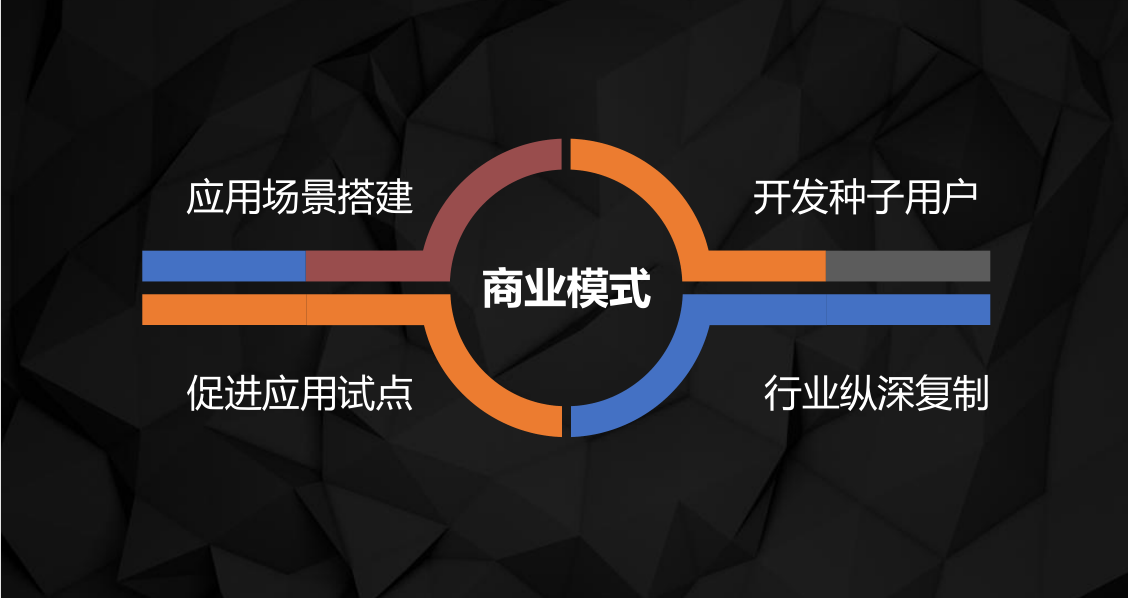 2018万博足彩app光电年中工作汇报会 2018万博足彩app光电年中工作汇报会