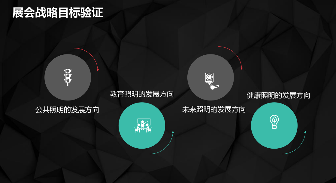 2018万博足彩app光电年中工作汇报会 2018万博足彩app光电年中工作汇报会