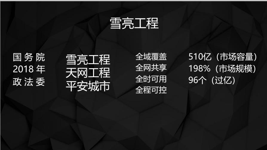 万博足彩app光电半年工作汇报暨上市工作提要 万博足彩app光电半年工作汇报暨上市工作提要