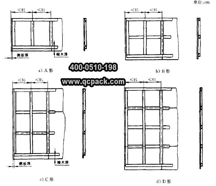 框架木箱的结构尺寸(1)