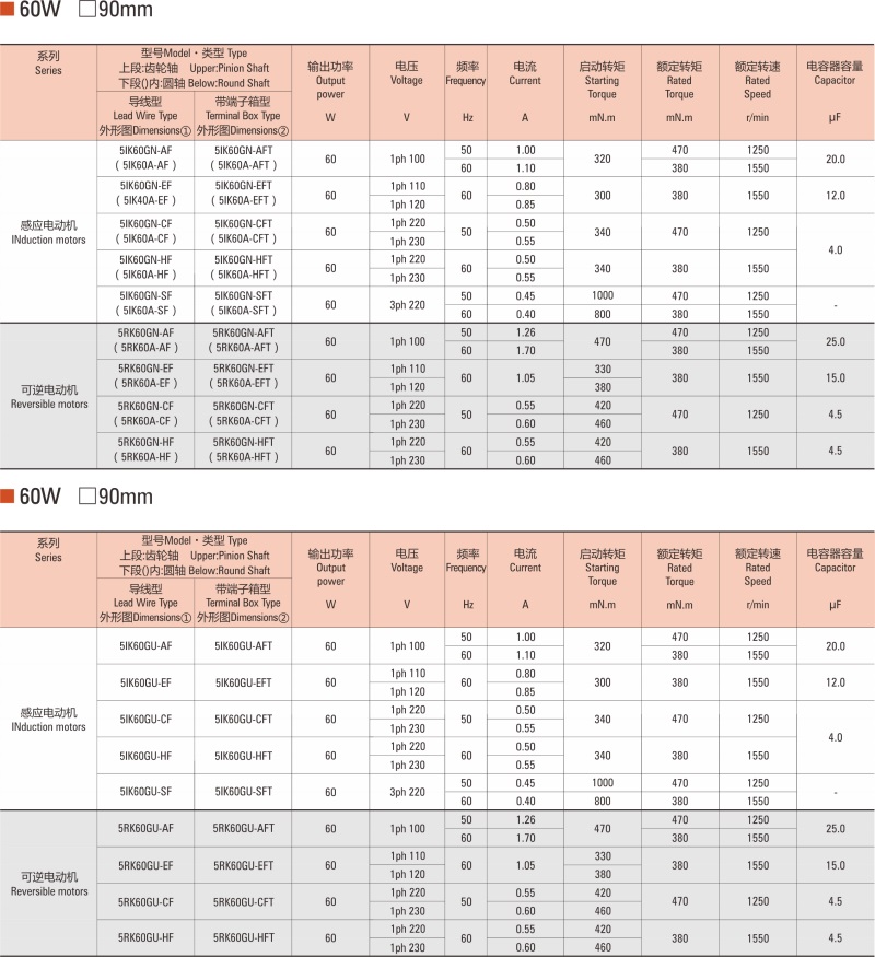 中大感應電機、可逆電機60W