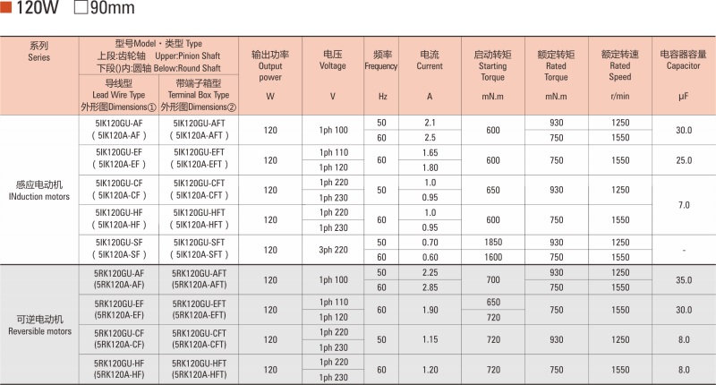 中大感應(yīng)電機、可逆電機120W