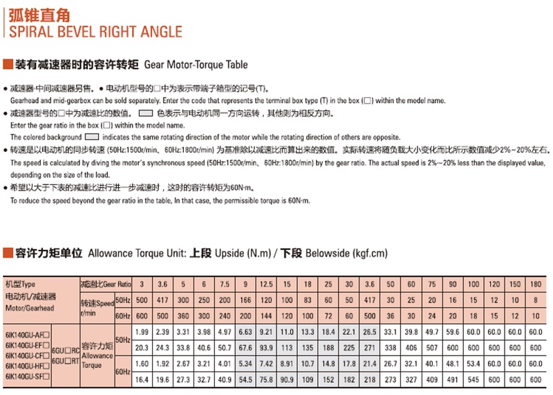 中大弧锥直角减速电机140W