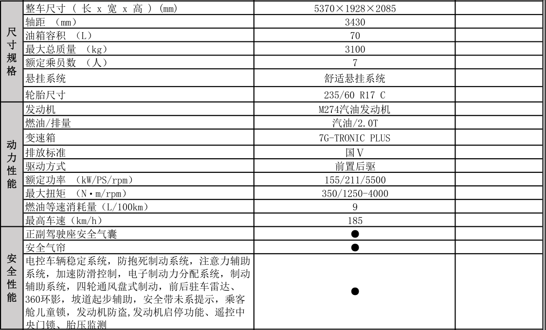 奔驰|v级超豪华高端改装商务车