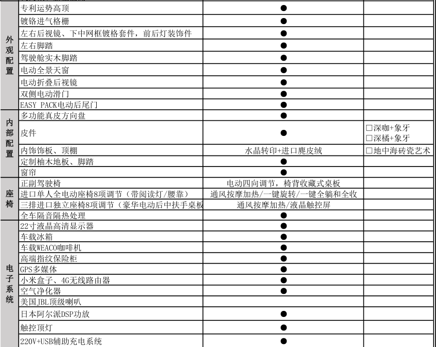 奔驰|v级超豪华高端改装商务车