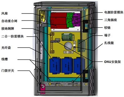 经典案例 经典案例