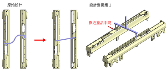 应用Moldex3D成功克服家电外观件翘曲变形、成型周期过长难题