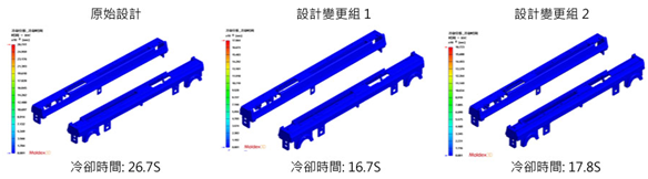 应用Moldex3D成功克服家电外观件翘曲变形、成型周期过长难题