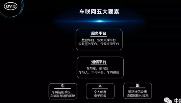 比亚迪股份有限公司知识产权经理李加林出席中国电子信息产业知识产权高峰论坛并发表主题演讲 比亚迪股份有限公司知识产权经理李加林出席中国电子信息产业知识产权高峰论坛并发表主题演讲