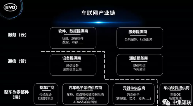 比亚迪股份有限公司知识产权经理李加林出席中国电子信息产业知识产权高峰论坛并发表主题演讲 比亚迪股份有限公司知识产权经理李加林出席中国电子信息产业知识产权高峰论坛并发表主题演讲