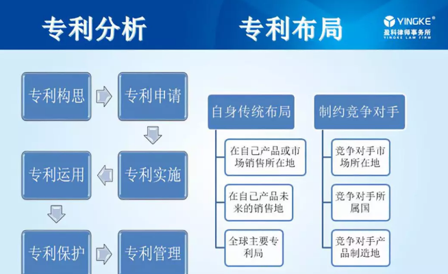 北京市盈科(深圳)律师事务所律师、高级合伙人葛素华律师出席中国电子信息产业知识产权高峰论坛并发表主题演讲 北京市盈科(深圳)律师事务所律师、高级合伙人葛素华律师出席中国电子信息产业知识产权高峰论坛并发表主题演讲