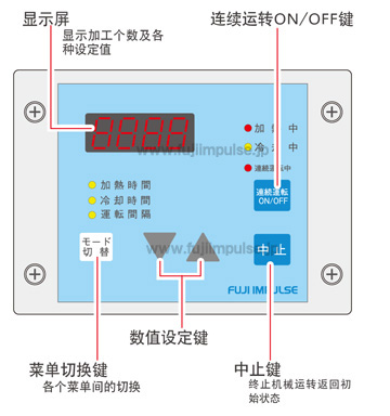 CV-300系列